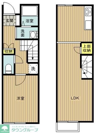 レオネクストpleasureの物件間取画像